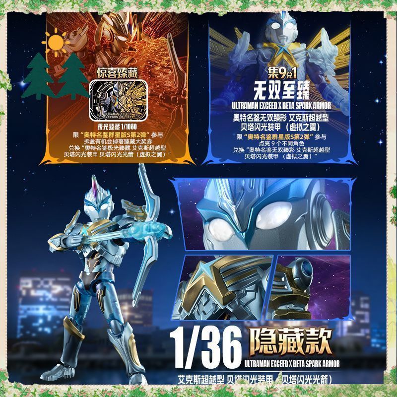บล็อกกี้ อัลตร้าแมน สตาร์ส อิด - Model Kit Ultraman Tiga บทวิจารณ์และราคา