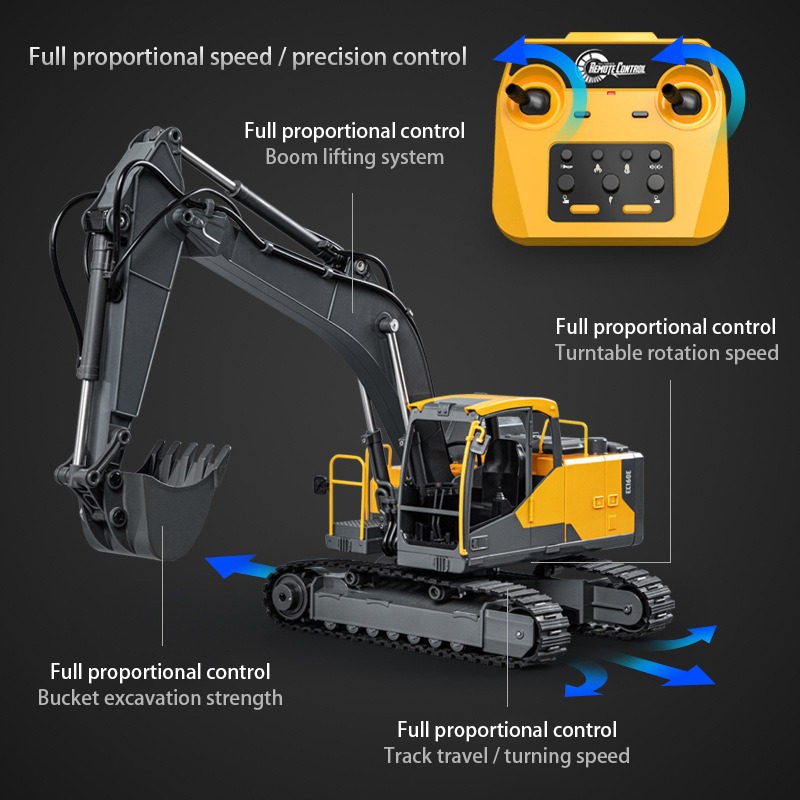 รถขุดรุ่น Double E E598 EC160E - Model Kit Excavator บทวิจารณ์และราคา