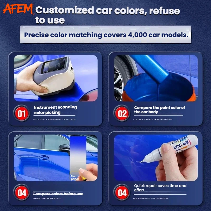 เหมาะสำหรับโตโยต้า โคโรลลา ครอ - Model Kit Paint Set บทวิจารณ์และราคา