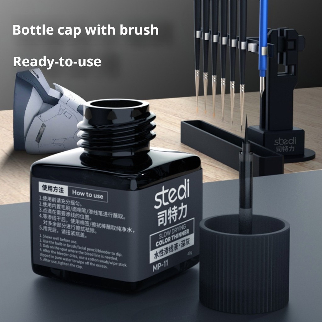 สีอะคริลิกกันสภาพอากาศ Stedi M - Model Kit Paint Set บทวิจารณ์และราคา